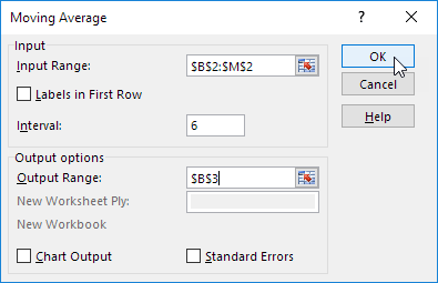 How To Make A Moving Average Chart In Excel