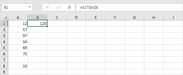Absolute Reference in excel