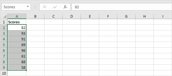 Named Range in Excel