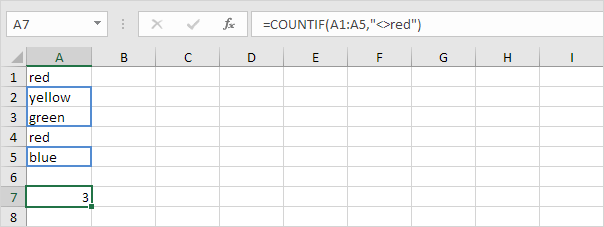 Count Cells Not Equal To Red