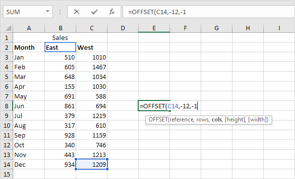 Negative OFFSET example