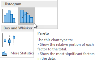 How To Create A Paynter Chart In Excel