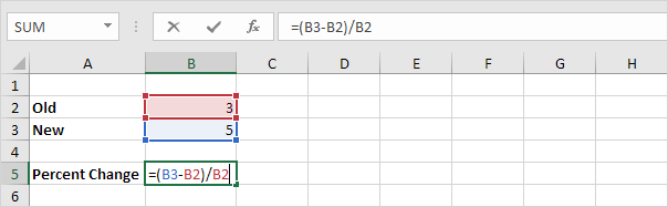 Excel Formulas Fundamentals Explained