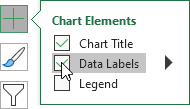 Add Data Labels Add Data Labels