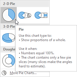 Hacer Chart