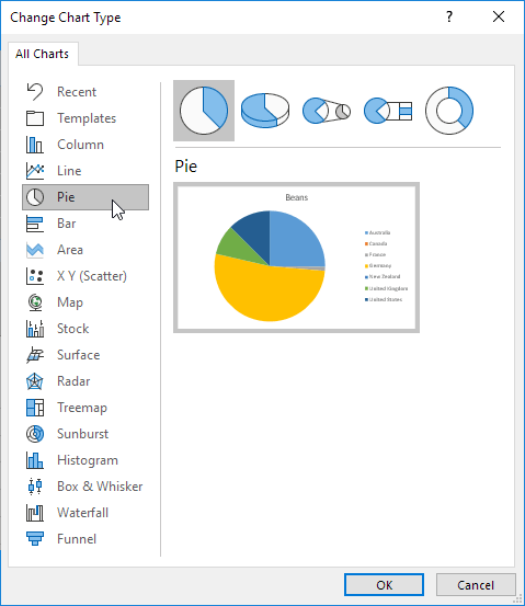 Insert Pivot Chart