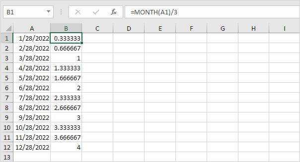 Months to Quarters