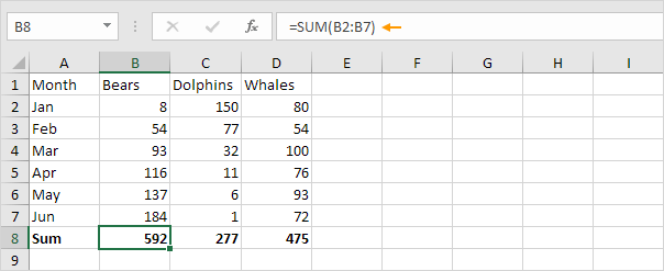 Calculate Totals