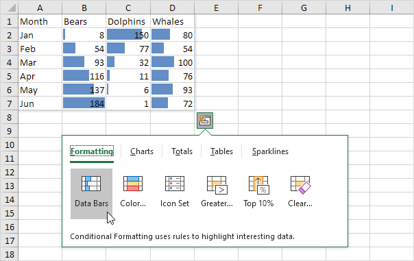 Data Bars