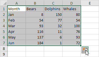 in excel where is the quick analysis button in excel where is the quick analysis button