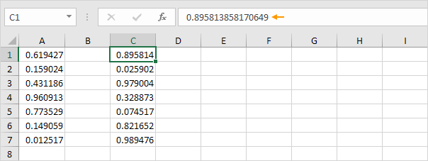 Generate Random Numbers In Excel Easy Excel Tutorial