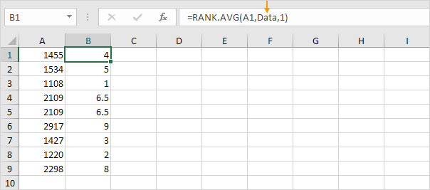 RANK function using Named Range