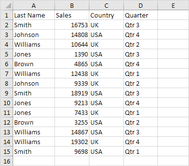Remove Manual Table Formatting