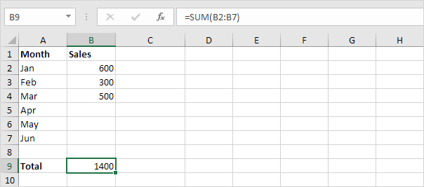 SUM function in Excel