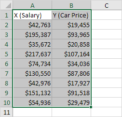 Scatter Plot In Excel Easy Excel Tutorial