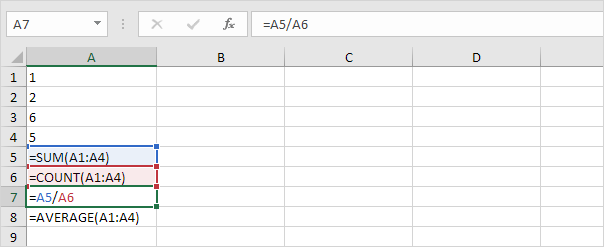 acceptable Proof Boring Show Formulas in Excel (Easy Tutorial)