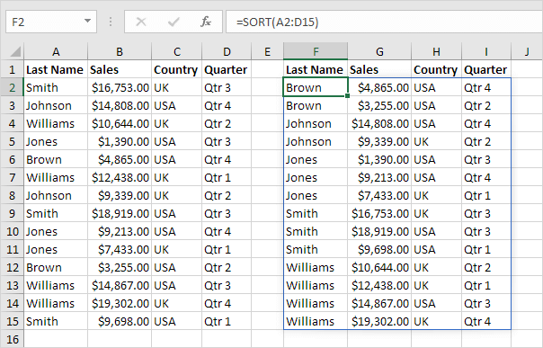 Simple SORT function in Excel