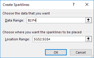 Create Sparklines