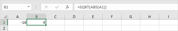 ABS Function in excel