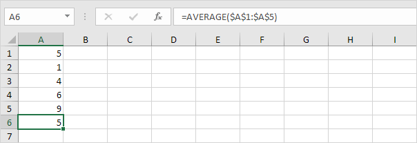 What Do You Mean By Excel