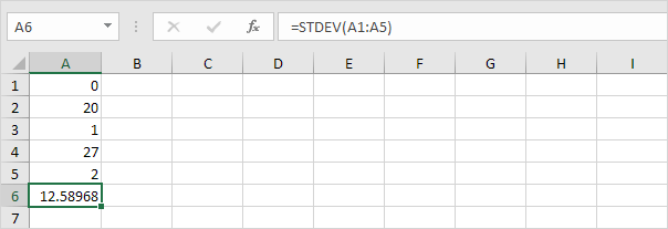 High Standard Deviation in Excel