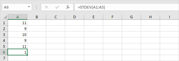 Low Standard Deviation in Excel