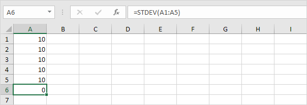 Standard Deviation In Excel Easy Excel Tutorial