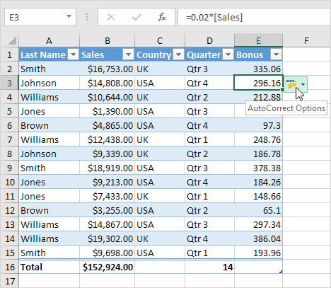 Formula Copied