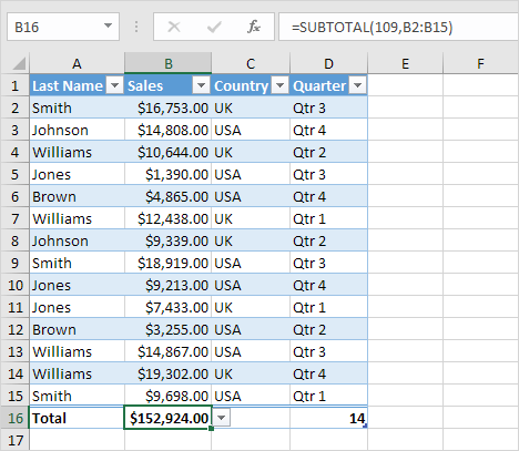 Table in Excel