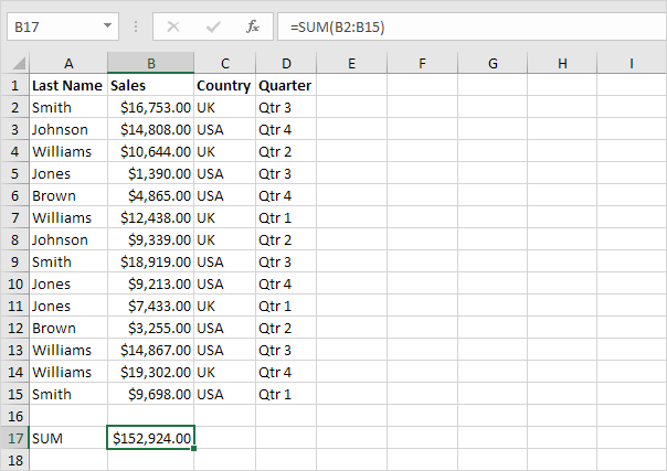 Sum Function in Excel