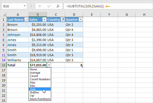 Table, Total Row, Subtotal