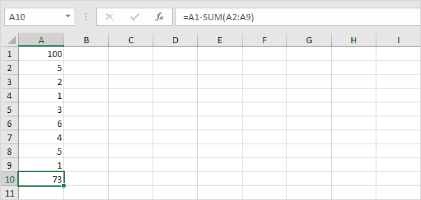 Use the Sum Function to Subtract Numbers in excel