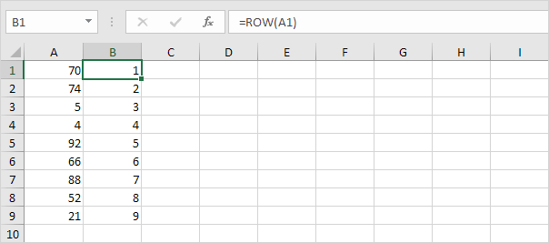 Row Function in Excel