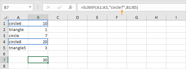 Sumif Function with Question Mark