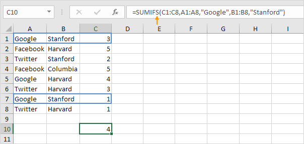 Sumifs Function in Excel