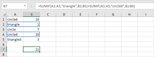 Two Sumif Functions in Excel