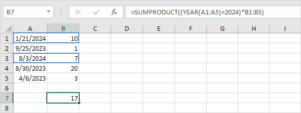 Multiplication Operator Multiplication Operator