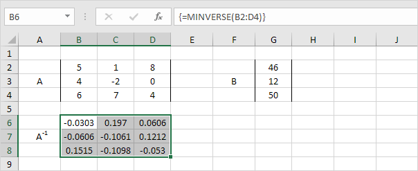 MINVERSE function