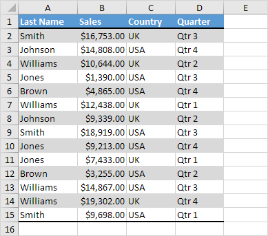 Formatted Range of Cells