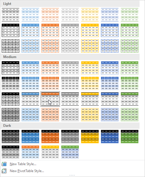 Table Styles in Excel