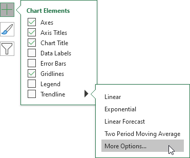 Excel Chart Trendline