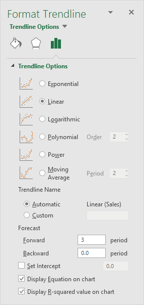 Trend Chart In Excel