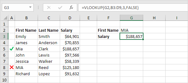 Case-insensitive Lookup