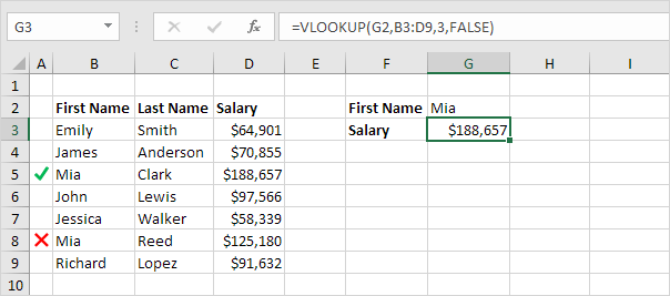Excel vlookup How to