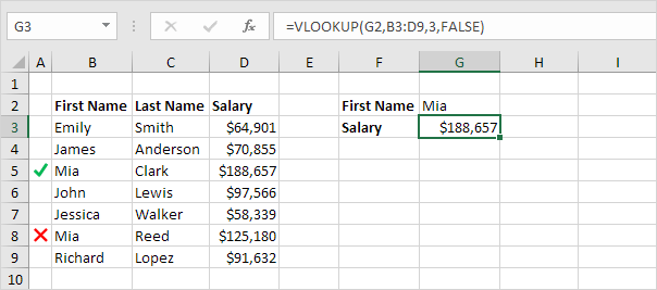 Vlookup excel