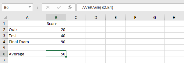 Normal Average in Excel