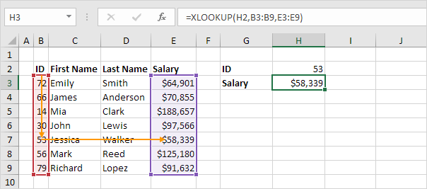 XLOOKUP function in Excel