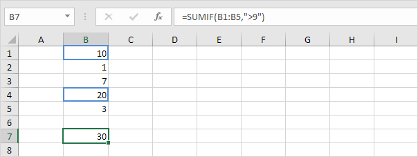 Sumif Function, Two Arguments