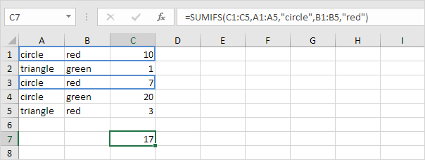 Sumifs Function in excel