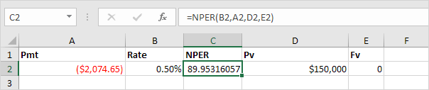 NPER function In Excel